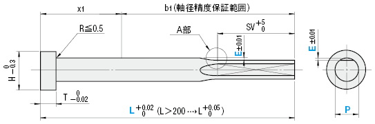 Gas Release Single flat cutting