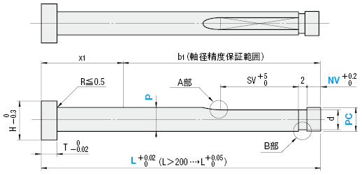 Gas Release With gas vent