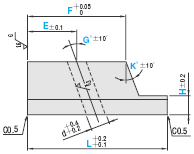 MISUMI Slide Cores Z