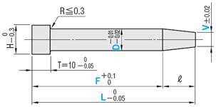 MISUMI Die Cast Core Pins C plane