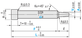 MISUMI Die Cast Core Pins R