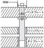 MISUMI Stripper Guide Pins - Tolerance Range 3MIC -（Material：SUJ2） Detachable