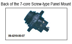 Back of the 7-core Screw-type Panel Mount 