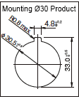 Panel Hole Processing Diagram 