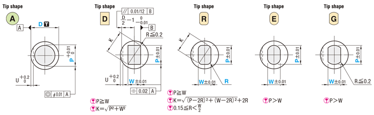 キー溝付パンチ－RXコーティング（Al-Cr系コーティング＋窒化処理）・HXコーティング（TiCNコーティング＋窒化処理）－ 