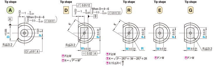 Key Flat Shank Jector Punches －RX Coating・HX Coating－ 