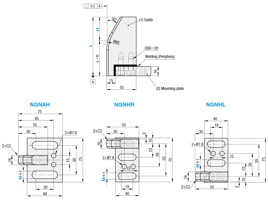 Nest Guide for Ultra High Tensile Steel HRC55 