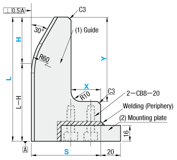 Nest Guide for Ultra High Tensile Steel - Upper Die Relief Type - HRC55 Outline Drawing 1