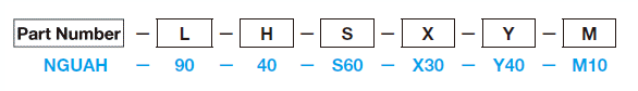 Nest Guide for Ultra High Tensile Steel - Upper Die Relief Type - HRC55 Ordering Example