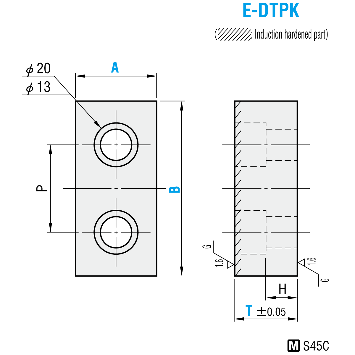 Economy Spool Retainer E-CSR 