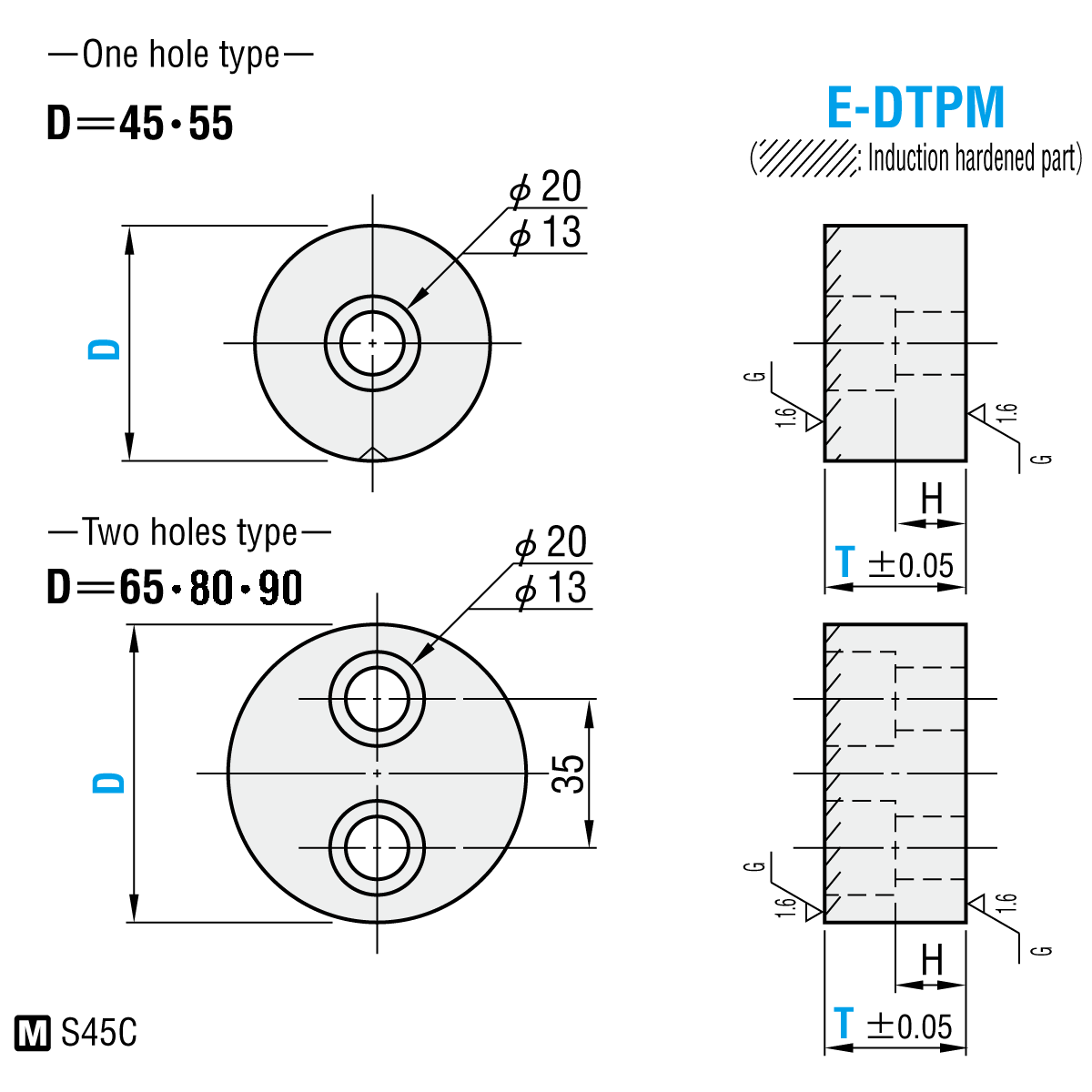 Economy Spool Retainer E-CSR 