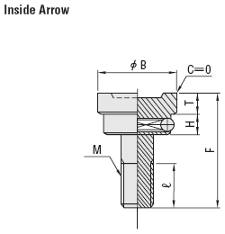 Inside Arrows For PL Exchange Type:Related Image
