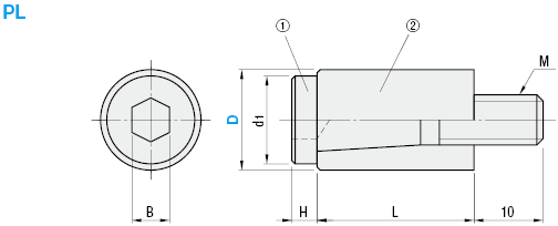 PARTING  LOCKS:Related Image