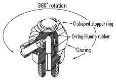 JOINTS  FOR  COOLING  WATER  -PLUGS/L-SHAPED  SWIVEL  TYPE-:Related Image