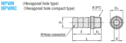 HOSE  NIPPLES  -HEXAGONAL  HOLE  TYPE  (FOR  HEXAGONAL  WRENCH  INSTALLATION)-:Related Image