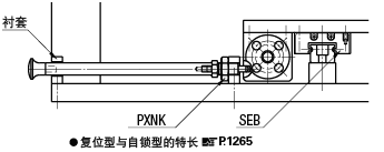 旋钮柱塞　无旋钮型　标准型:相关图像