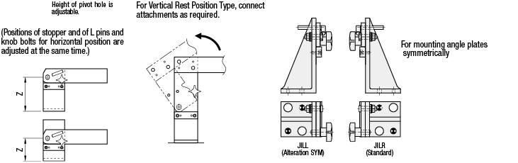 Inspection Jigs - Angle Plate Units:Related Image