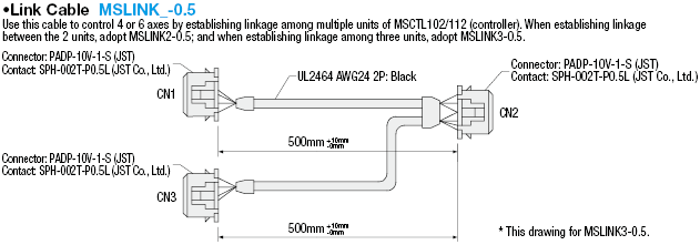 Cable for Automatic Stage:Related Image