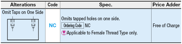 Spacer Blocks - Female Thread:Related Image