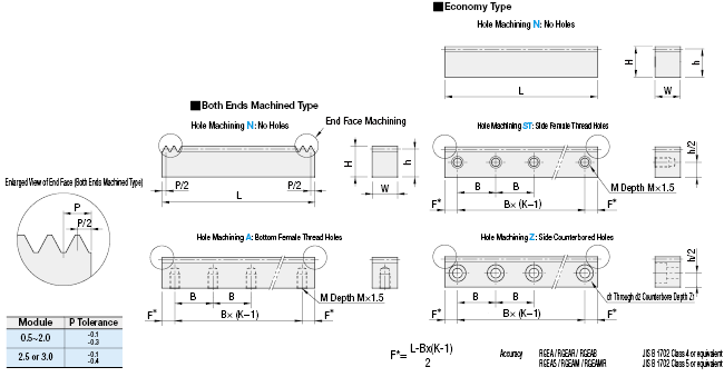 Basic Rack Gear Rack Gears-L Fixed/Economy Type/Both Ends Machined Type, Economy series ...