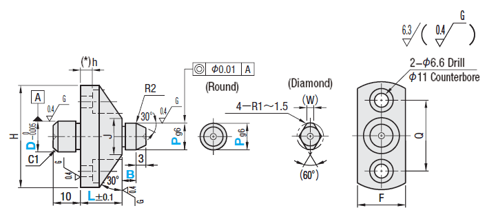 Flanged Locating Pins -Tapered, Stepped:Related Image