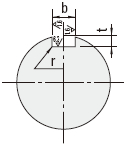 Rotary Shafts Retaining Ring Groove, Keyway Keyway Details