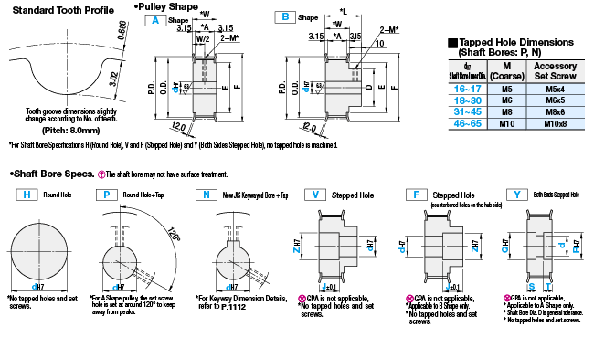 High Torque Timing Pulleys - 8YU | MISUMI | MISUMI India