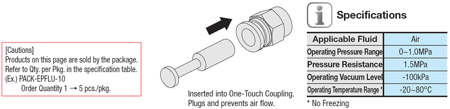 One-Touch Couplings  Male Connectors with Hex Socket:Related Image