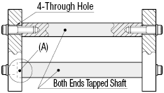Both Ends Tapped:Related Image