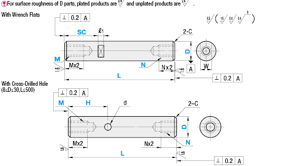 Both Ends Tapped with Cross-Drilled Hole/Wrench Flats:Related Image