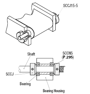 Shaft Collars/Set Screw Mounted/Standard/Compact:Related Image