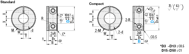 Shaft Collars/Compact with Urethane/Split:Related Image