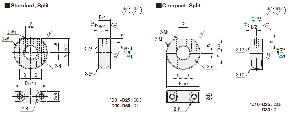 Shaft Collars/D Cut/Compact/Split:Related Image