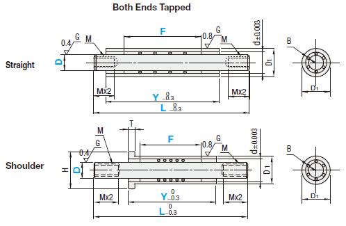 Miniature Ball Bearing Guide Sets/Both Ends Tapped:Related Image