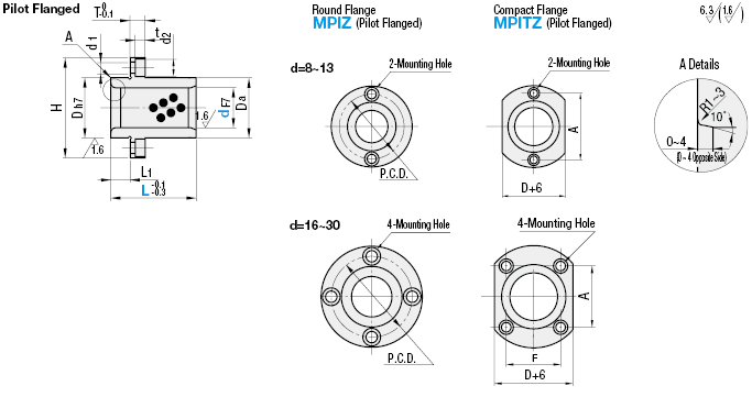Oil Free Bushings - Flanged Type with Pilot:Related Image