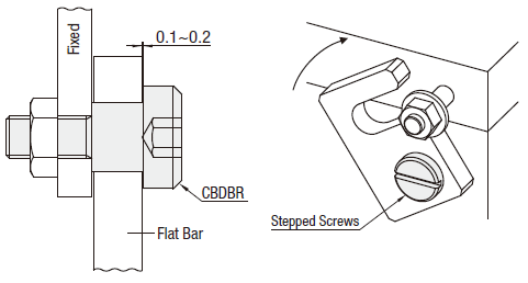 Fulcrum Pins/Hex Socket:Related Image