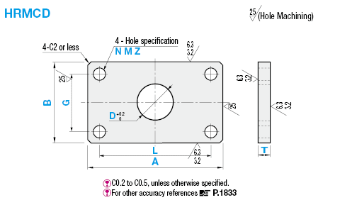 Flat Bar Mounting Plates/Brackets/Center Symmetrical Type:Related Image