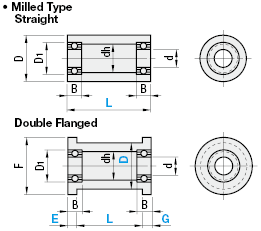 Plastic Rollers/Milled:Related Image