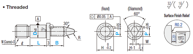 Insulating Locating Pins for Jigs & Fixtures - Threaded:Related Image