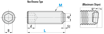 Clamping Screws/Non-Reverse:Related Image