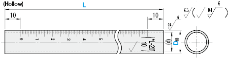 Posts for Stands/With Scale/Hollow:Related Image