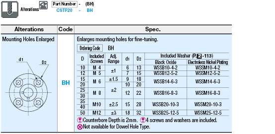 Device Stands/Round Flanged/Through Holes/With Dowel Holes/Bracket only:Related Image