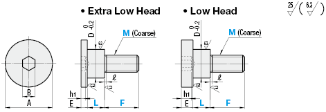 Stepped Screws/Ultra-Low Head/Low Head:Related Image