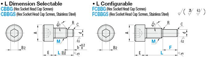 Hexagon Socket Screws - Dog Point - Hex Socket Head Cap Screws:Related Image