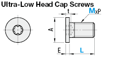 Plastic Screws/Extra Low Head/PEEK/PPS/RENY:Related Image