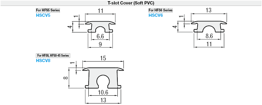 Slot Covers -Resin / Resin Soft / Elastomer / Sponge-:Related Image