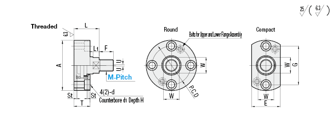 Floating Connectors/Extra Short Type/Flange Mounting/Threaded:Related Image