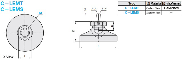 Thread type universal adjustment pad | MISUMI | MISUMI India