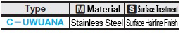 110310231659 Material Table