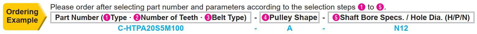 Order Example of Timing Pulley